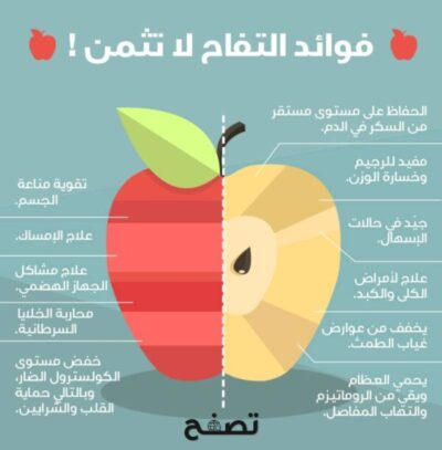 فوائد التفاح الأحمر والأخضر