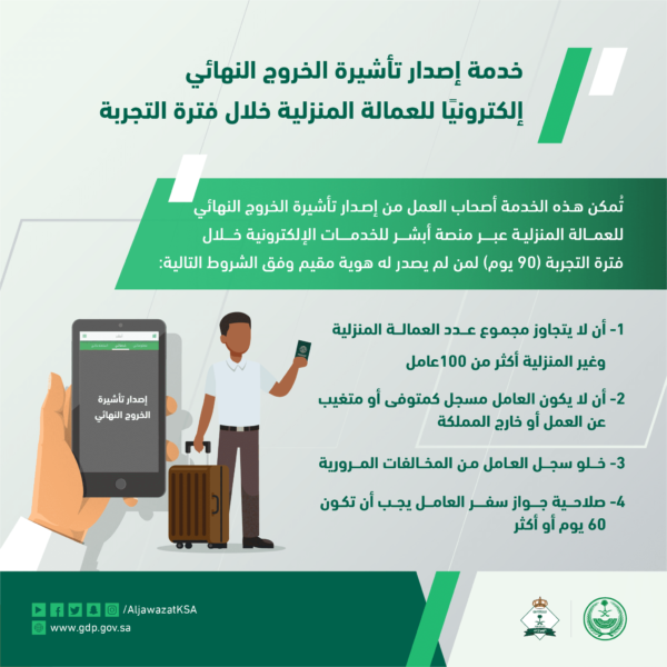 شروط إصدار تأشيرة خروج نهائي قبل إصدار الإقامة