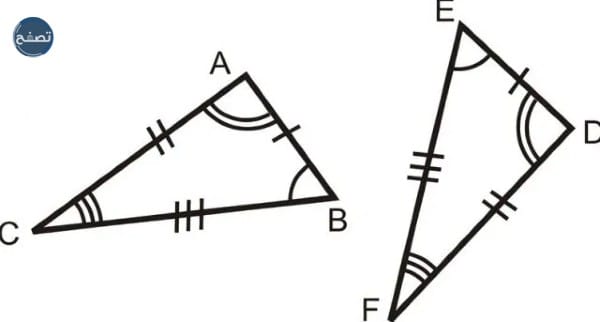 بحث عن تصنيف المثلثات