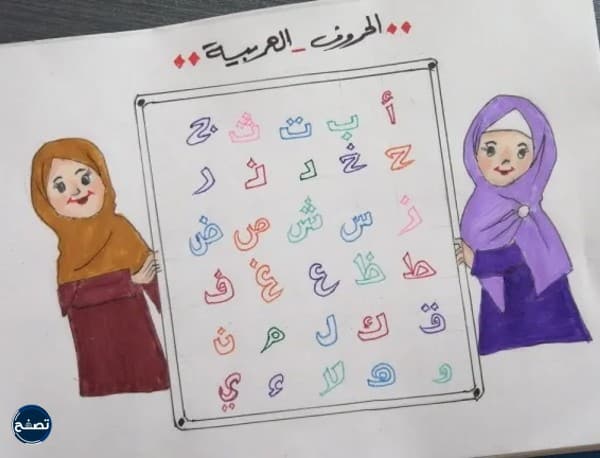 رسومات عن اليوم العالمي للغة العربية 1444-2022