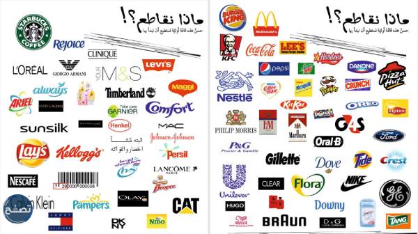 أشهر المنتجات التي تدعم اسرائيل